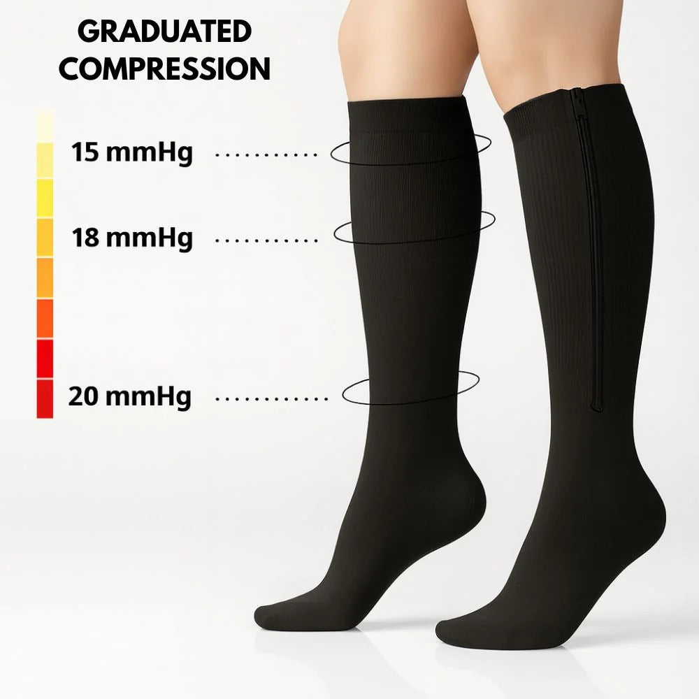 Wublee Compression Socks